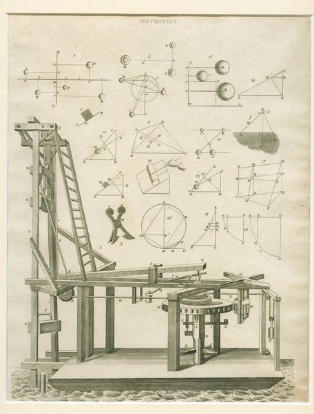 Antique Engraving 'Mechanics' 1843