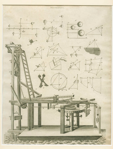 Antique Engraving 'Mechanics' 1843