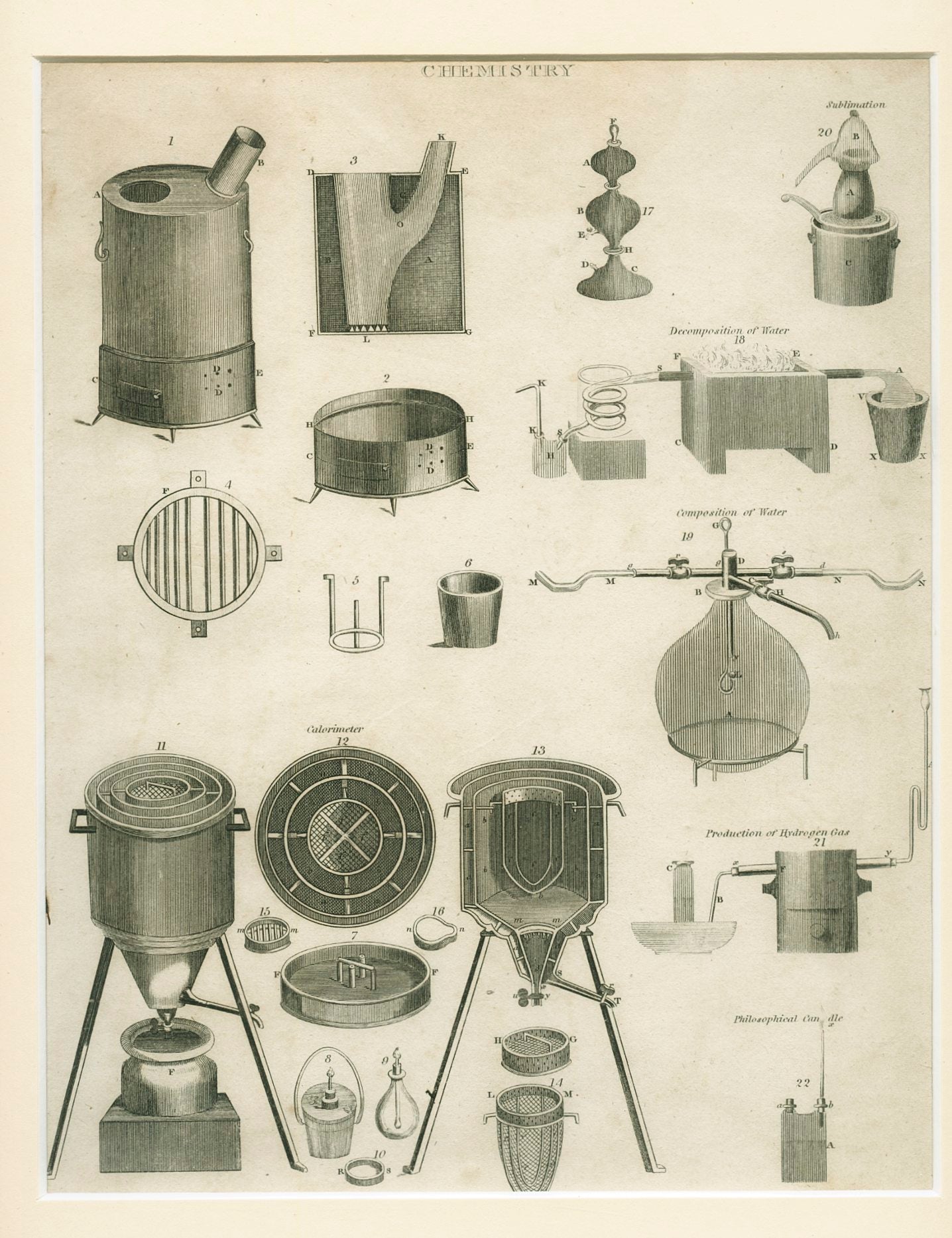 Antique Engraving 'Chemistry.' 1843