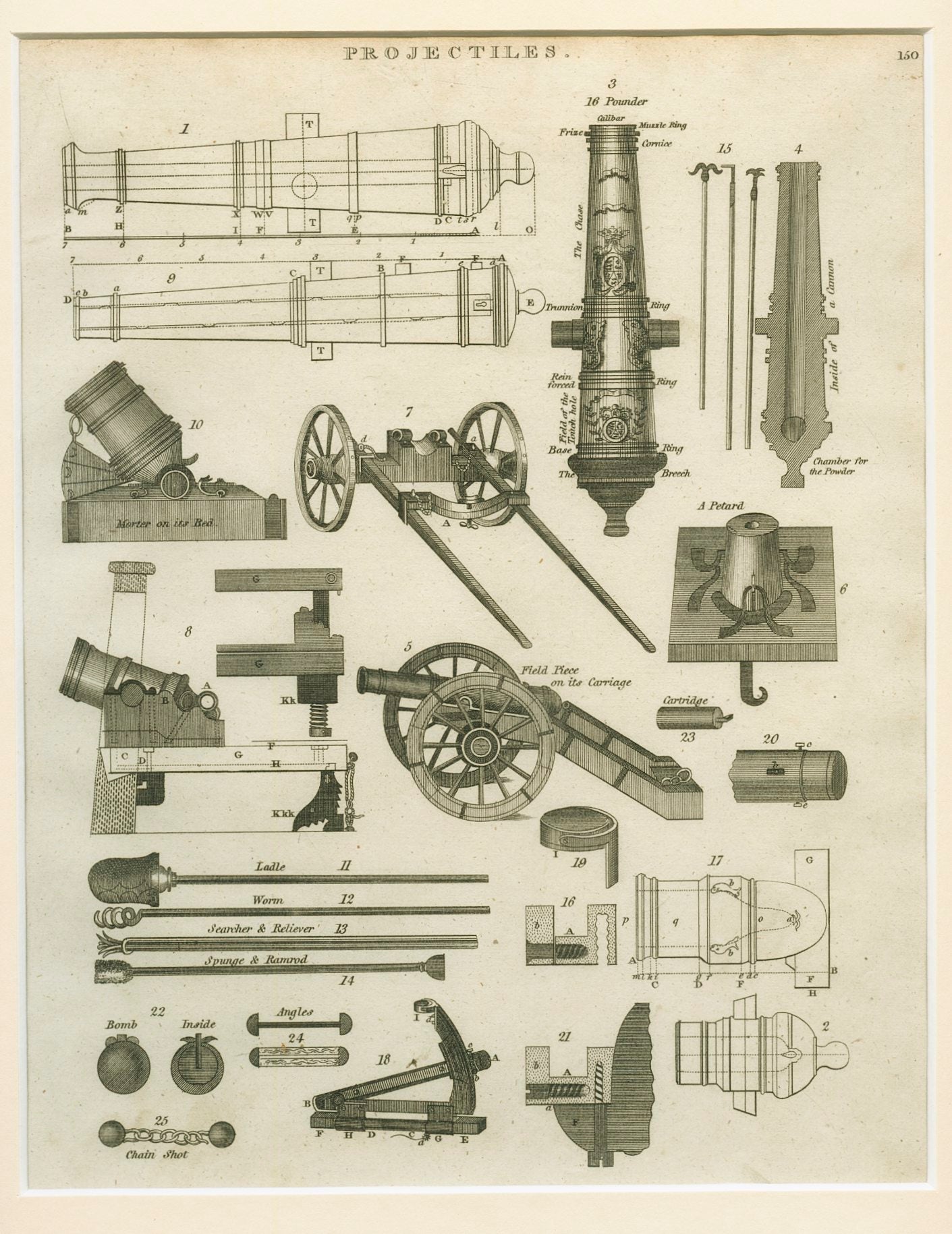 Antique Engraving 'Projectiles', c. 1843