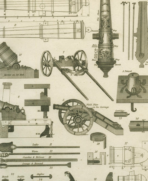 Antique Engraving 'Projectiles', c. 1843