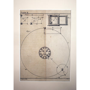 Astronomical Print 'Lectures on Select Subjects' 1771