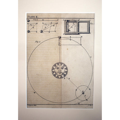 Astronomical Print 'Lectures on Select Subjects' 1771