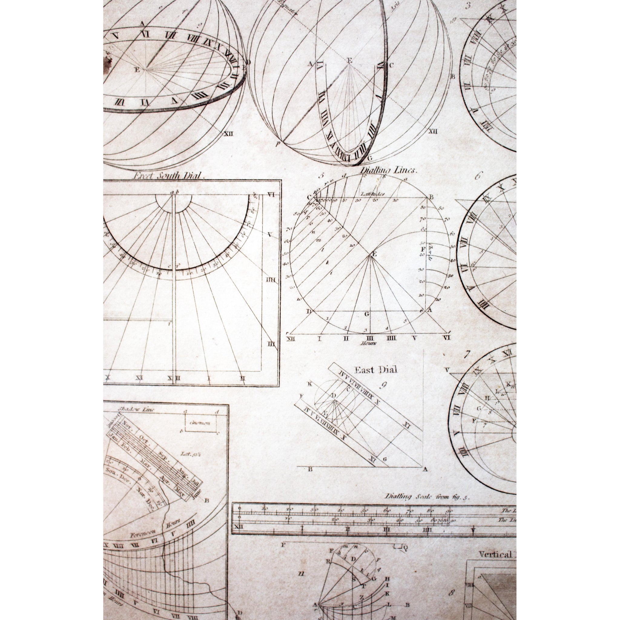 Scientific Print Dials and Timekeeping