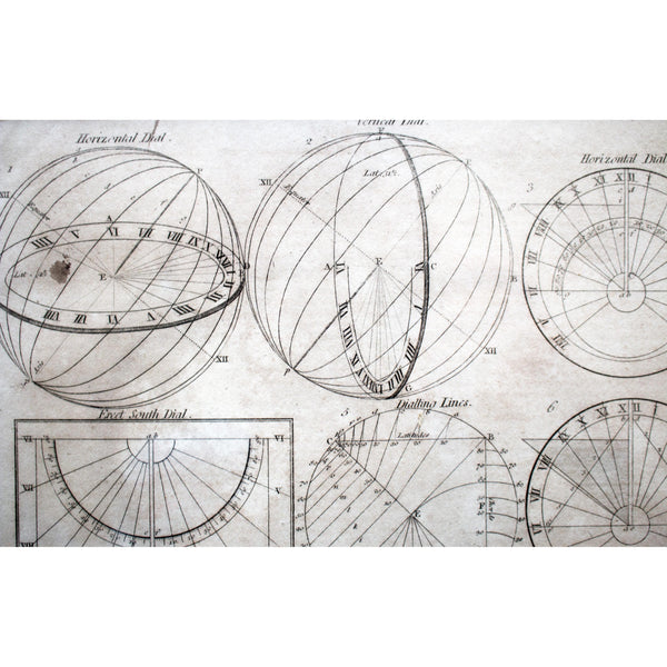 Scientific Print Dials and Timekeeping