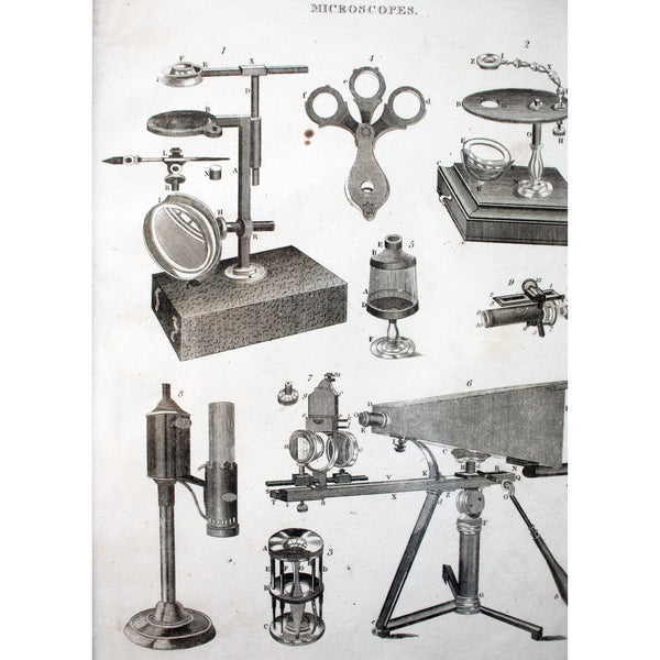 Scientific Print 'Microscopes' 1801