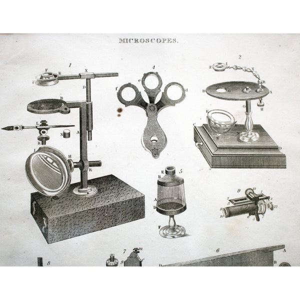 Scientific Print 'Microscopes' 1801