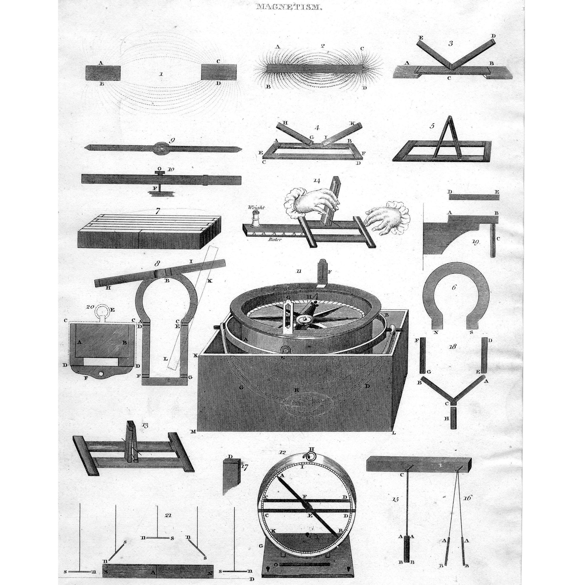 Engraving 'Magnetism' 1810