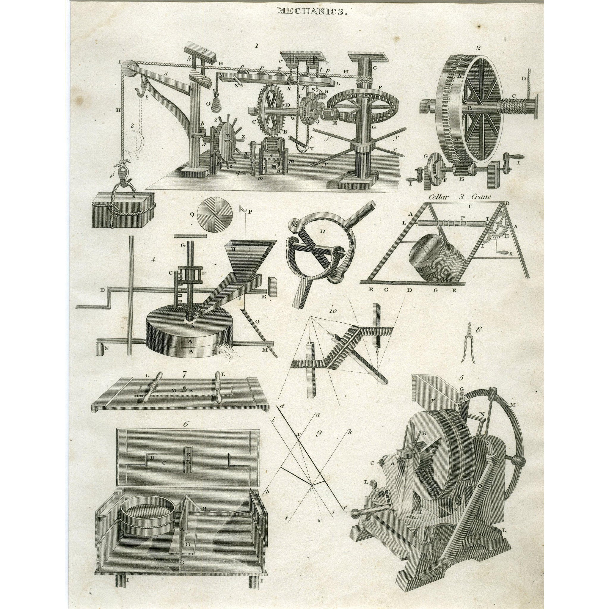 Engraving 'Mechanics' 1810